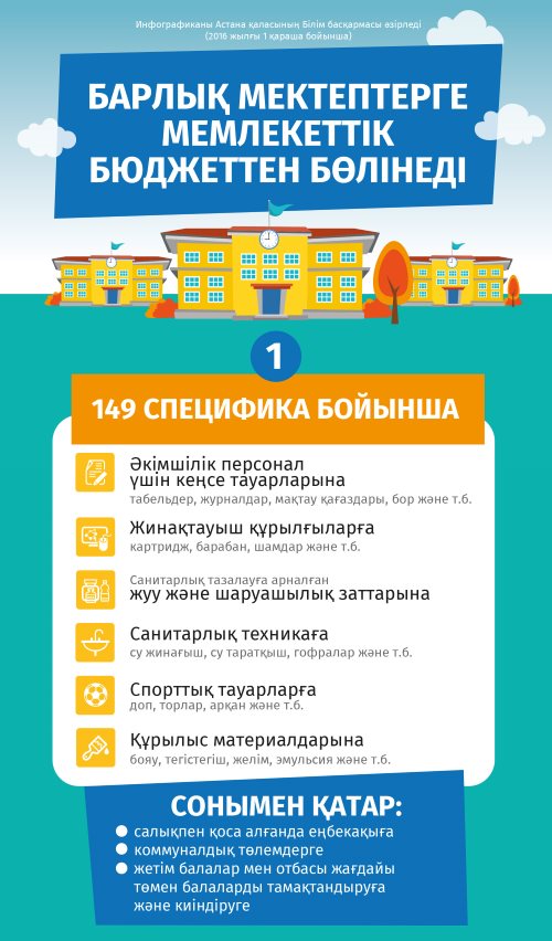 Қамқоршылар кеңесі