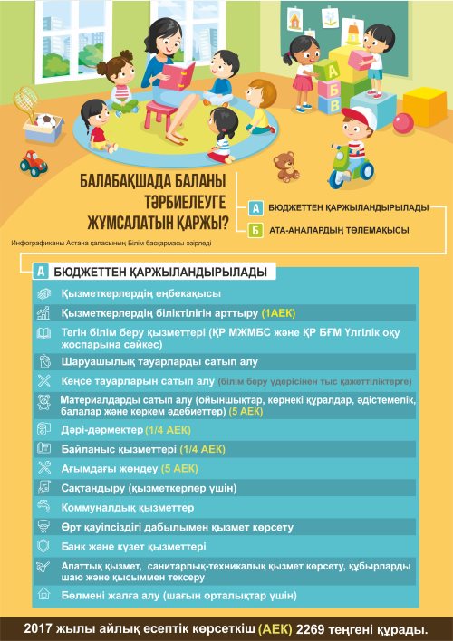 Қамқоршылар кеңесі